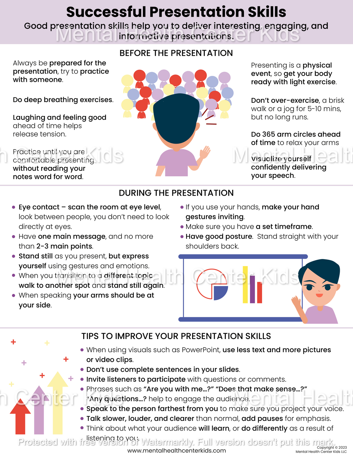 Effective Presenting Effective Presentation Skills