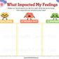 Weekly Feelings Tracker Worksheet for Kids What Impacted My Feelings