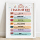 7 Rules Of Life Poster