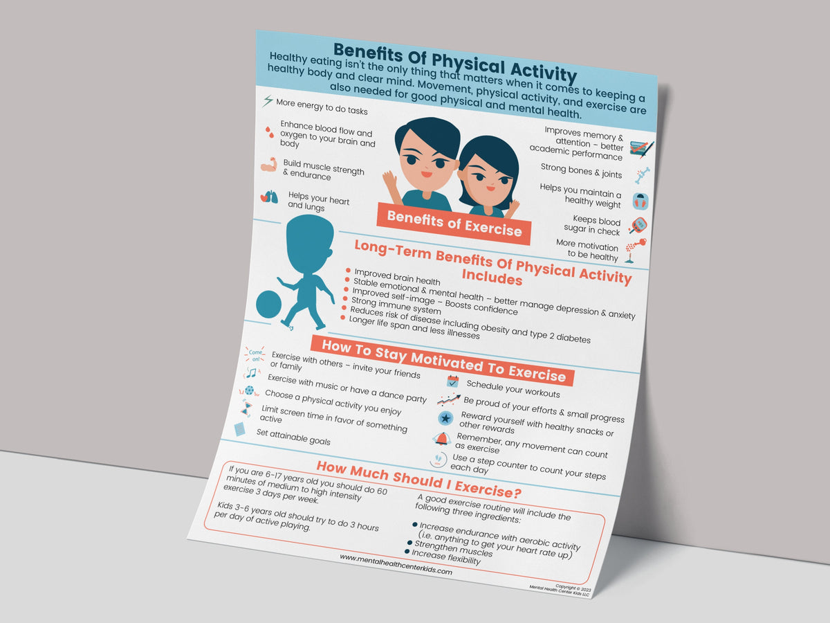 Benefits of Physical Activity – Mental Health Center Kids
