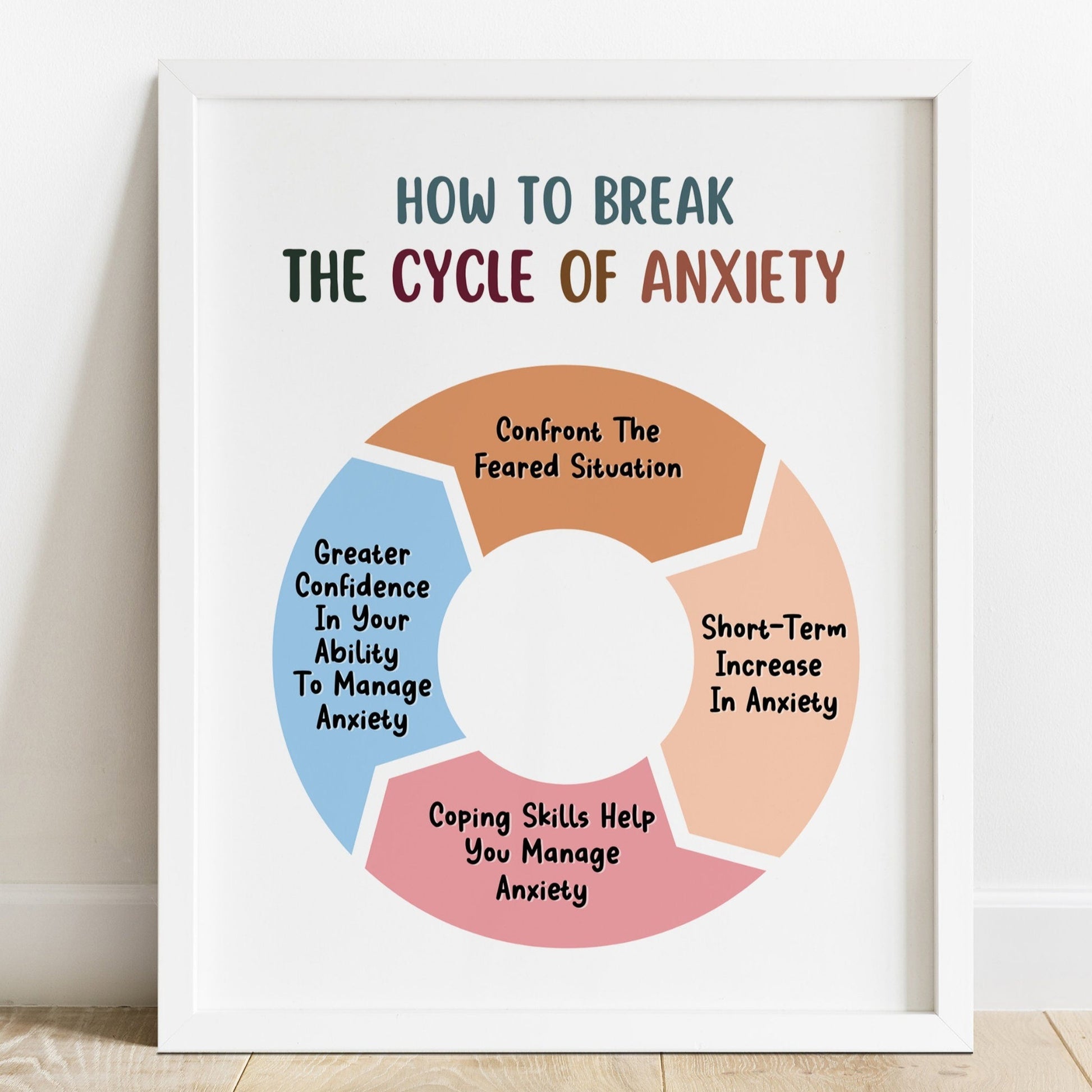 how to break the cycle of anxiety