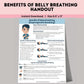 benefits of belly breathing 