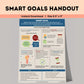 smart goals handout