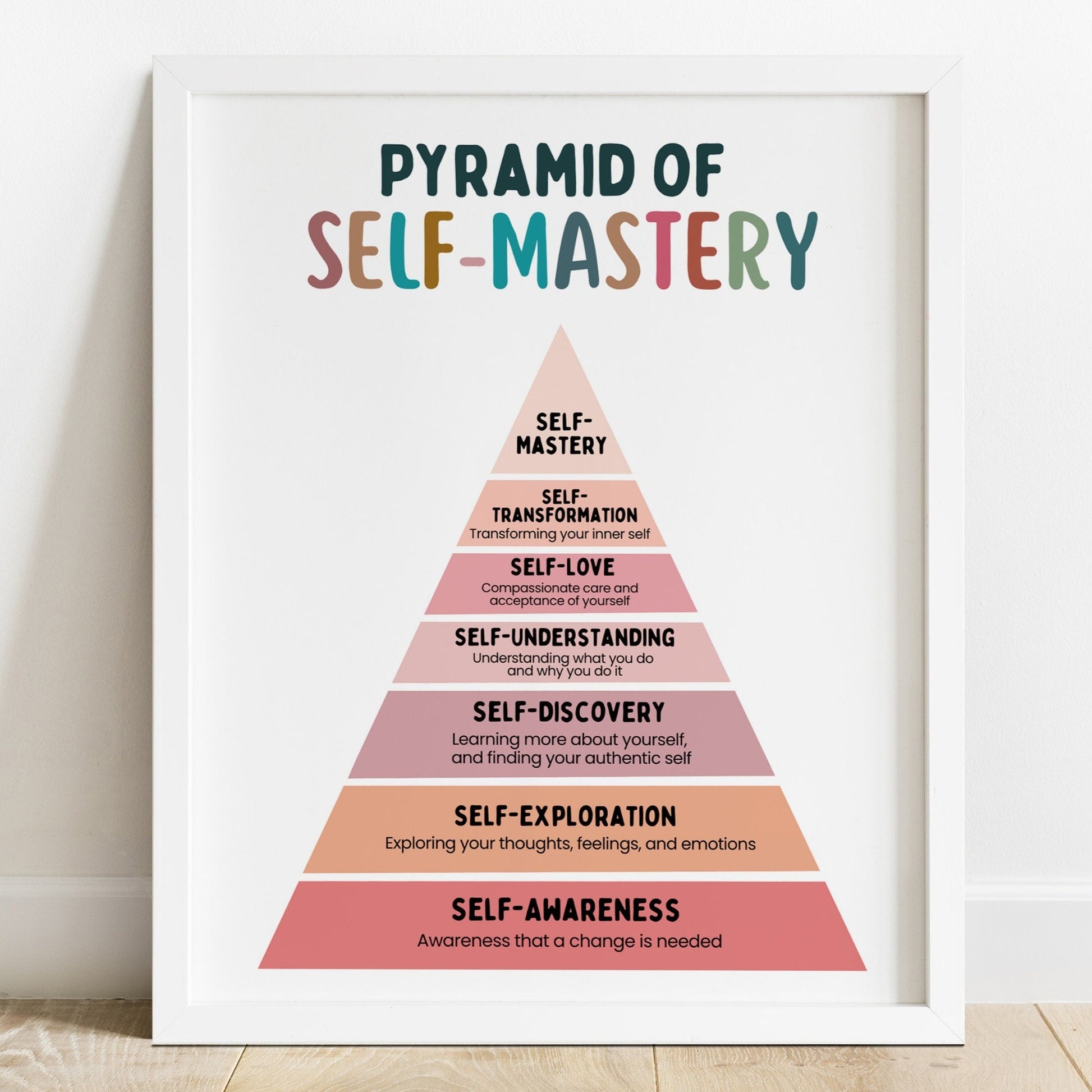 pyramid of self mastery