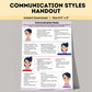 communication styles
