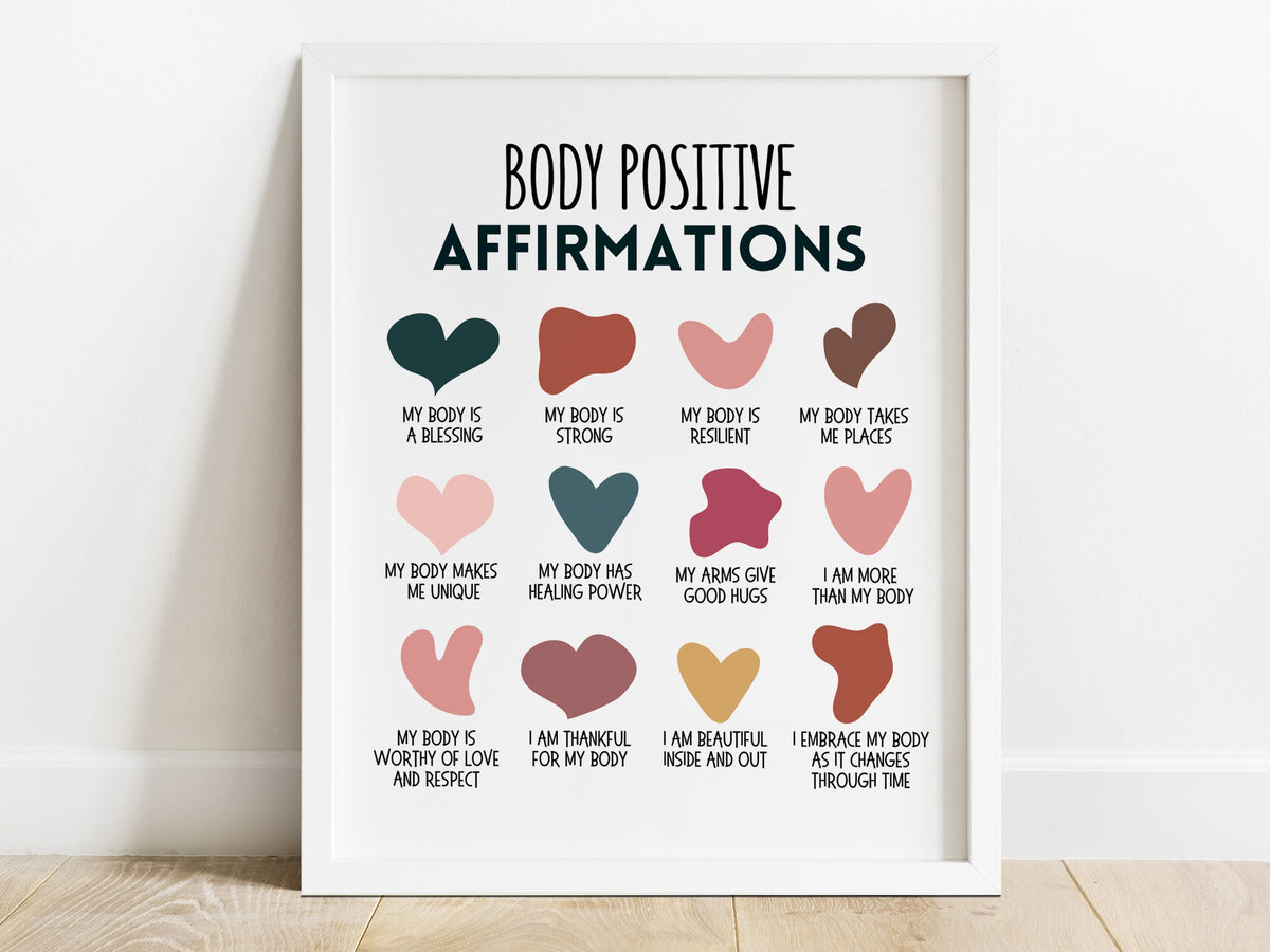 Positive Body Affirmations Poster – Mental Health Center Kids