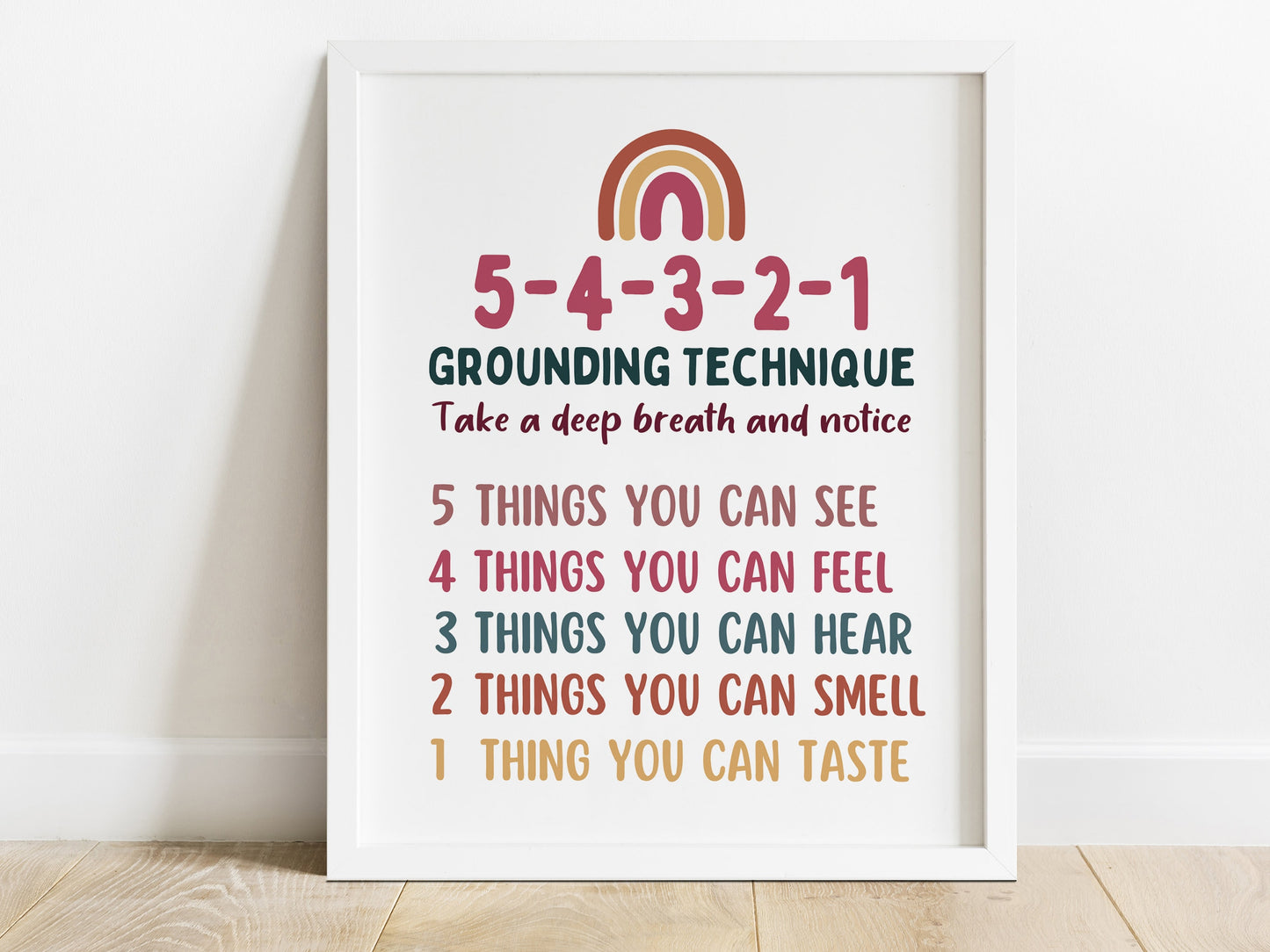 5 Senses Grounding Technique Poster