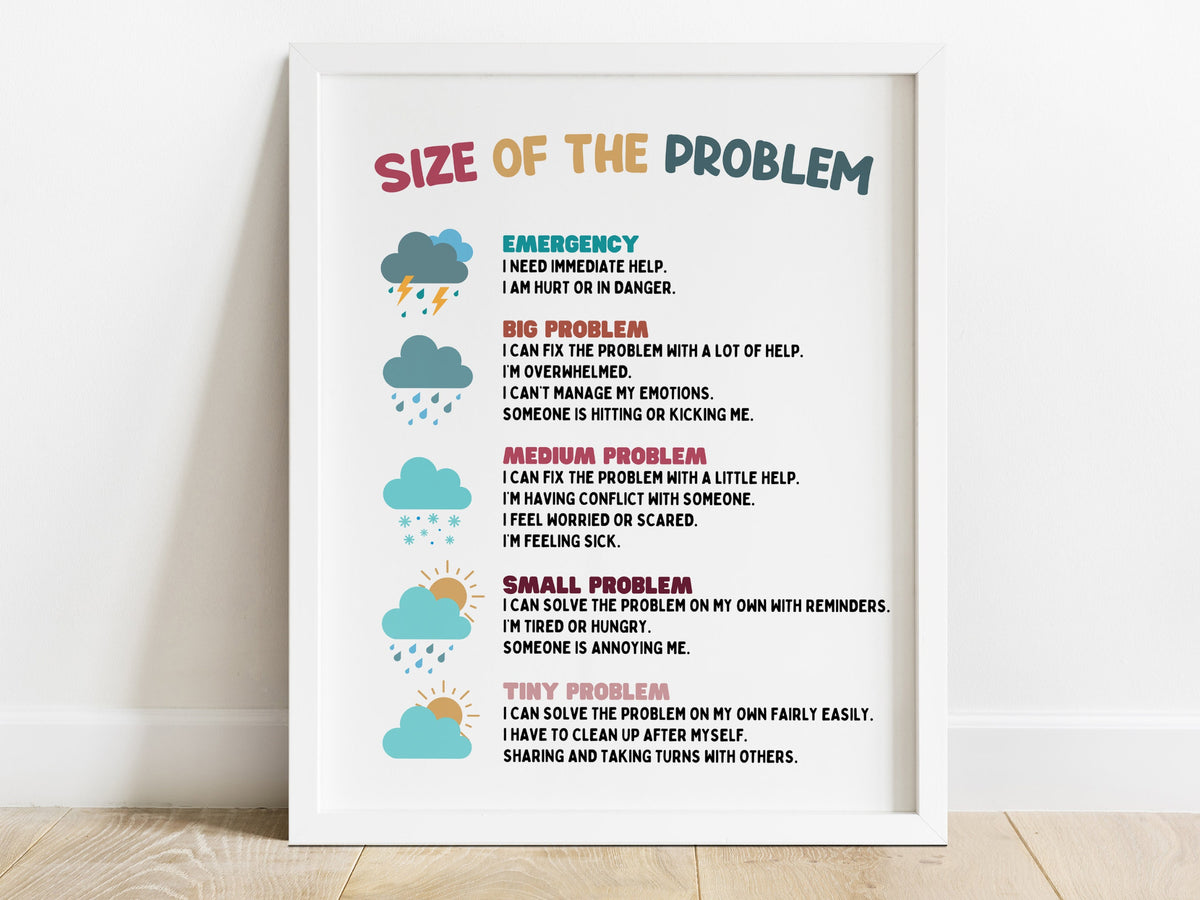 Problem Scale Poster Size Of The Problem Poster – Mental Health Center Kids