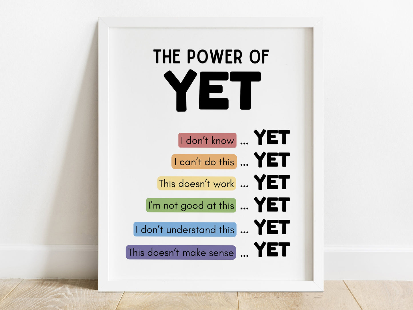 Power Of Yet Poster For Kids