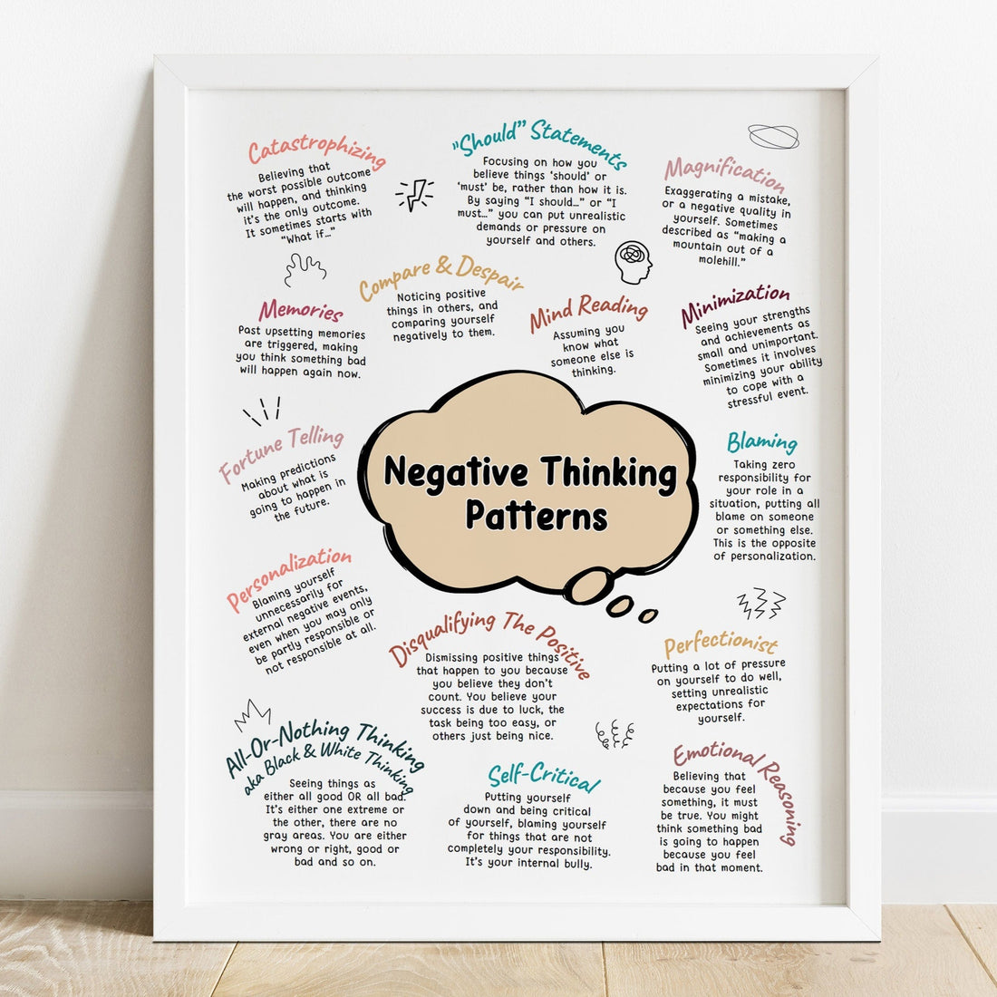 Negative Thinking Patterns – Mental Health Center Kids
