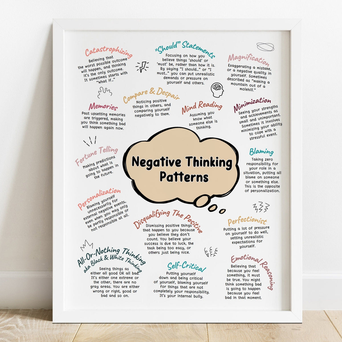 Negative Thinking Patterns – Mental Health Center Kids