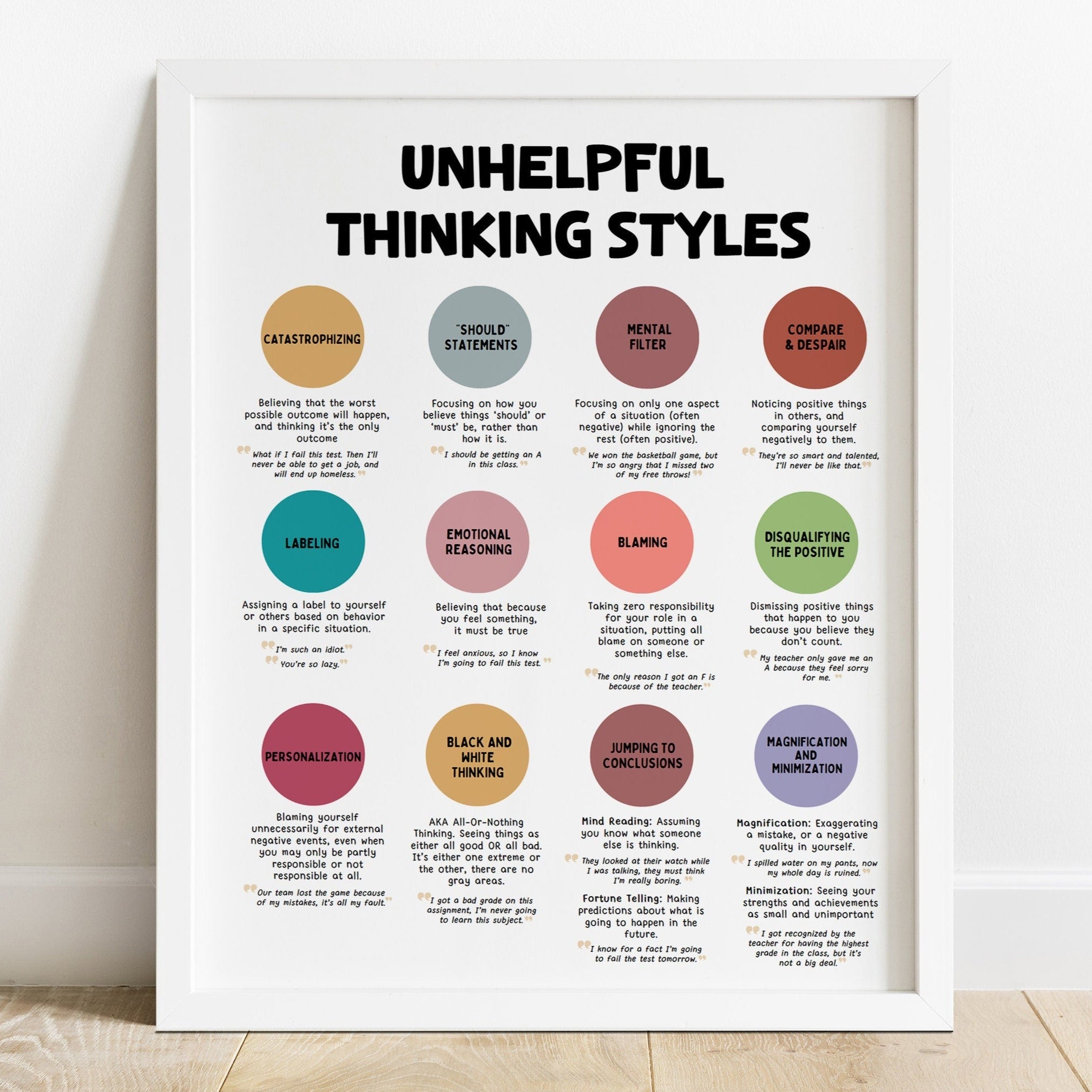 Unhelpful Thinking Styles Poster – Mental Health Center Kids