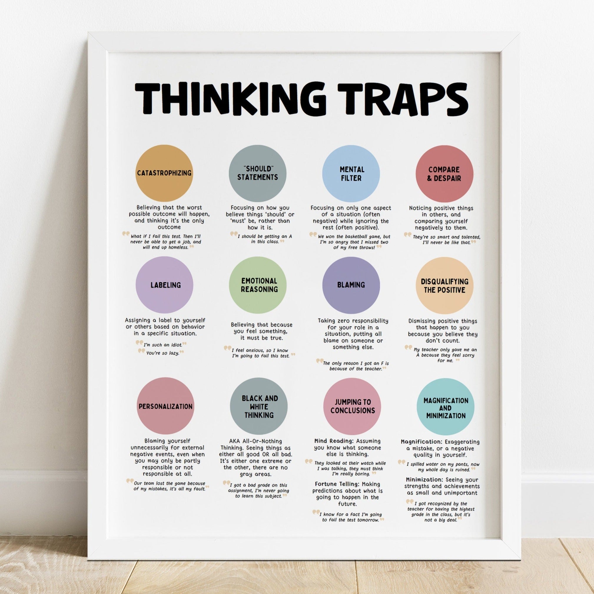 Thinking Traps Poster Mental Health Center Kids Thinking traps poster mental health center kids