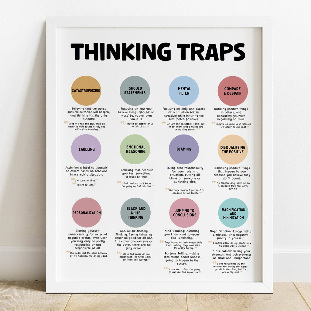 thinking traps