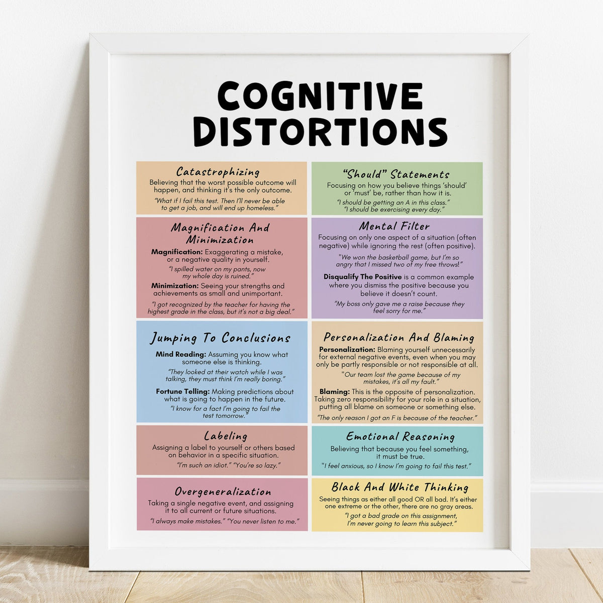 Distortion Labeling Examples Cognitive Distortions Poster – Mental Health Center Kids