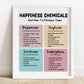 Happiness Chemicals Poster