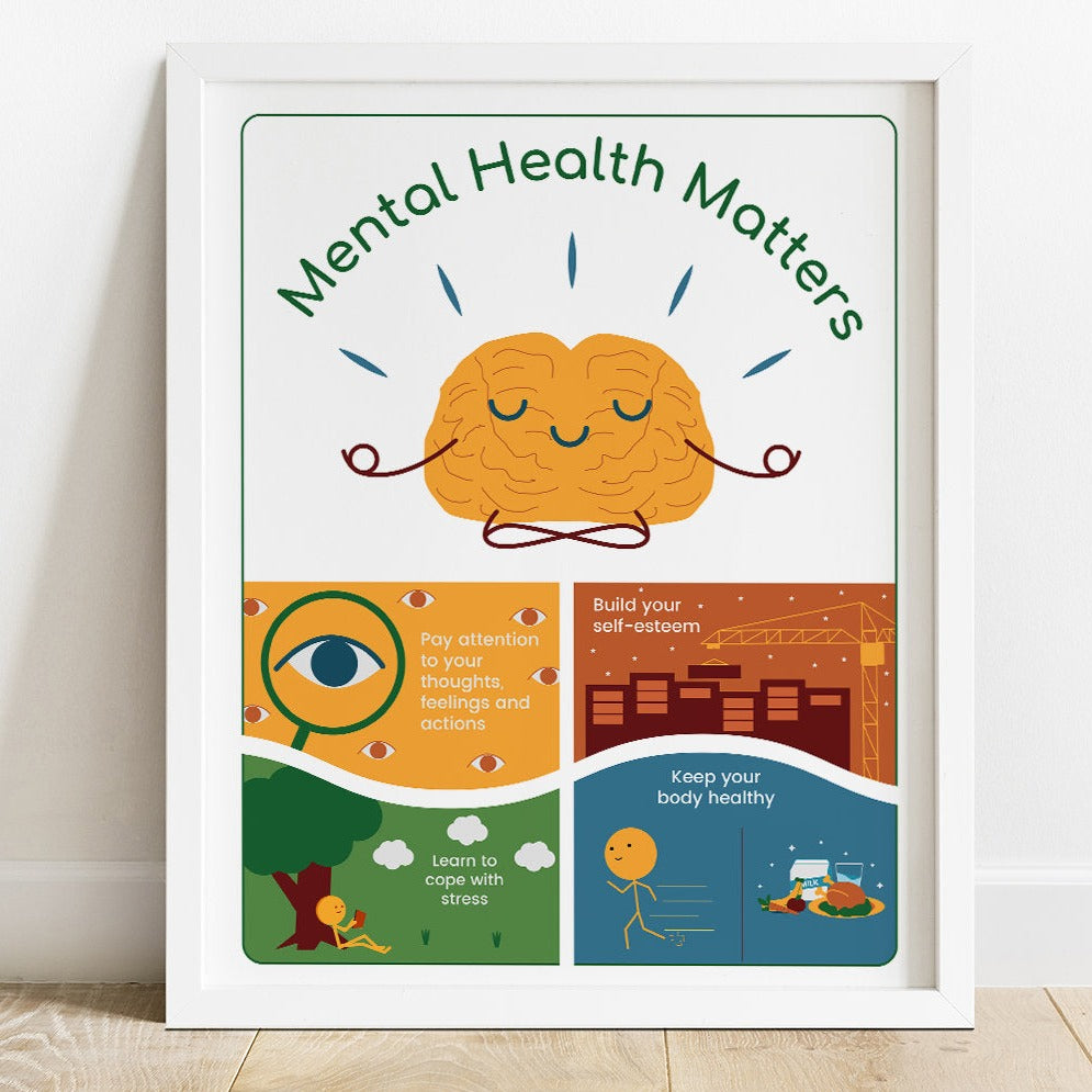 mental health matters coping skills poster